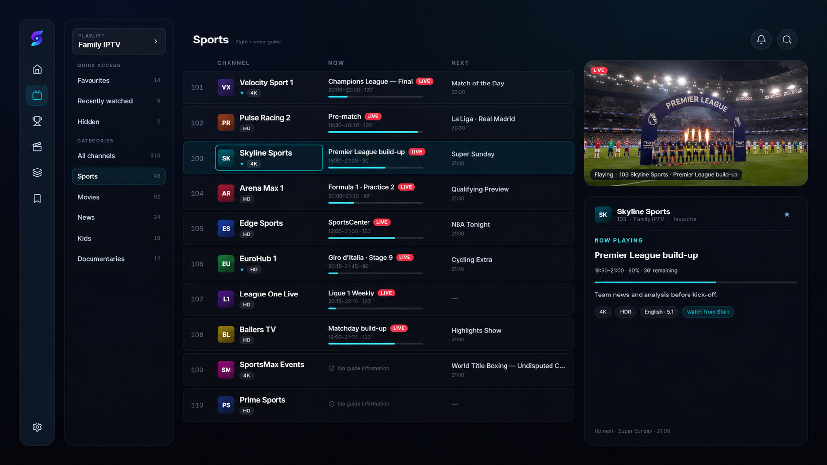 The Somatro guide — what is on now, and what follows